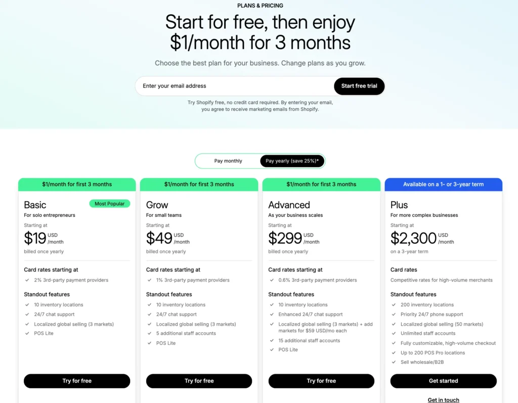 Shopify PRicing